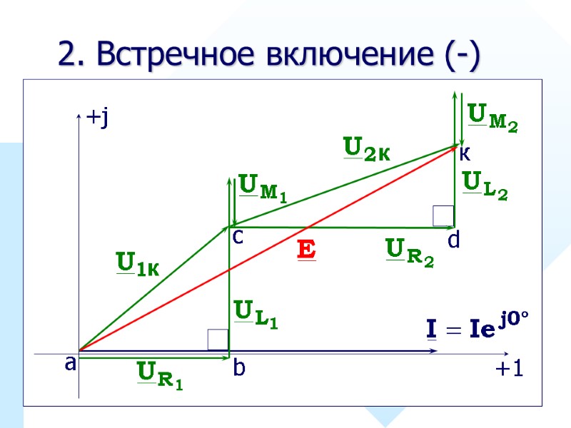 32 2. Встречное включение (-) а b c d к к к